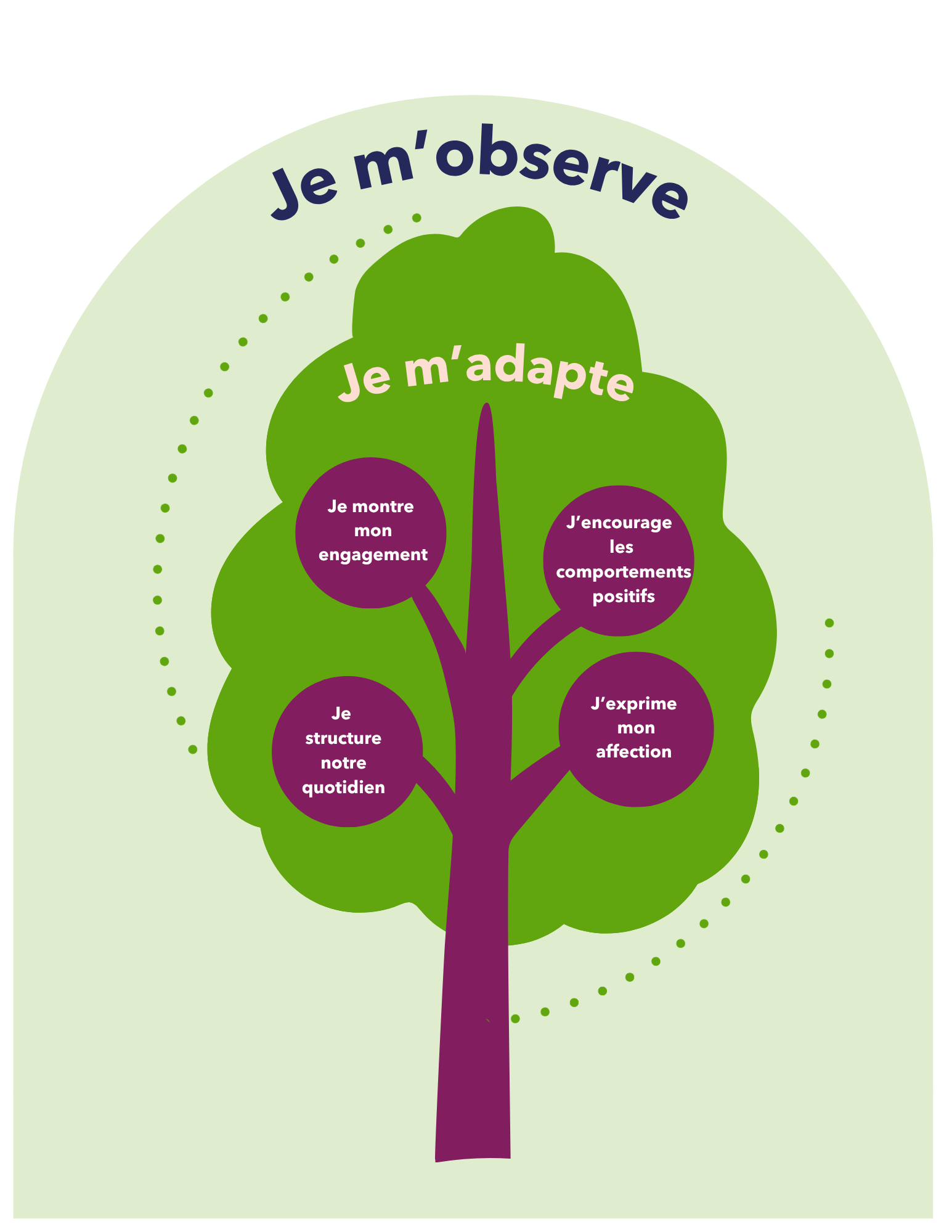 Programme Hélys 6-11 ans